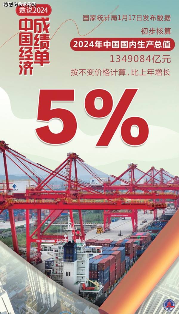 中国经济必将破浪前行