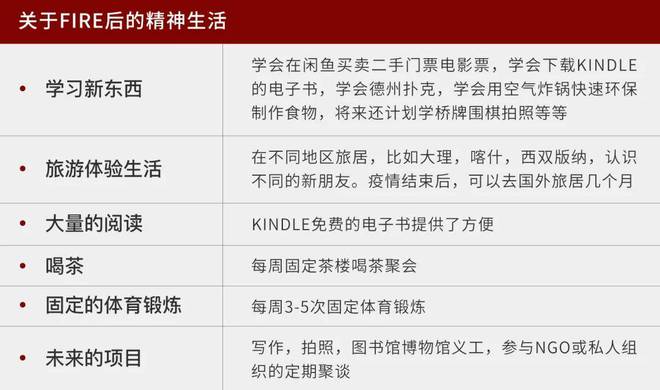 第一批提前退休的人 已经回来上班了