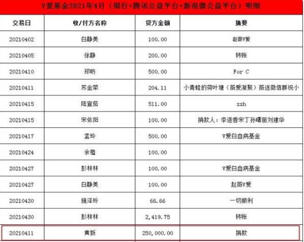 游戏专题 第7页