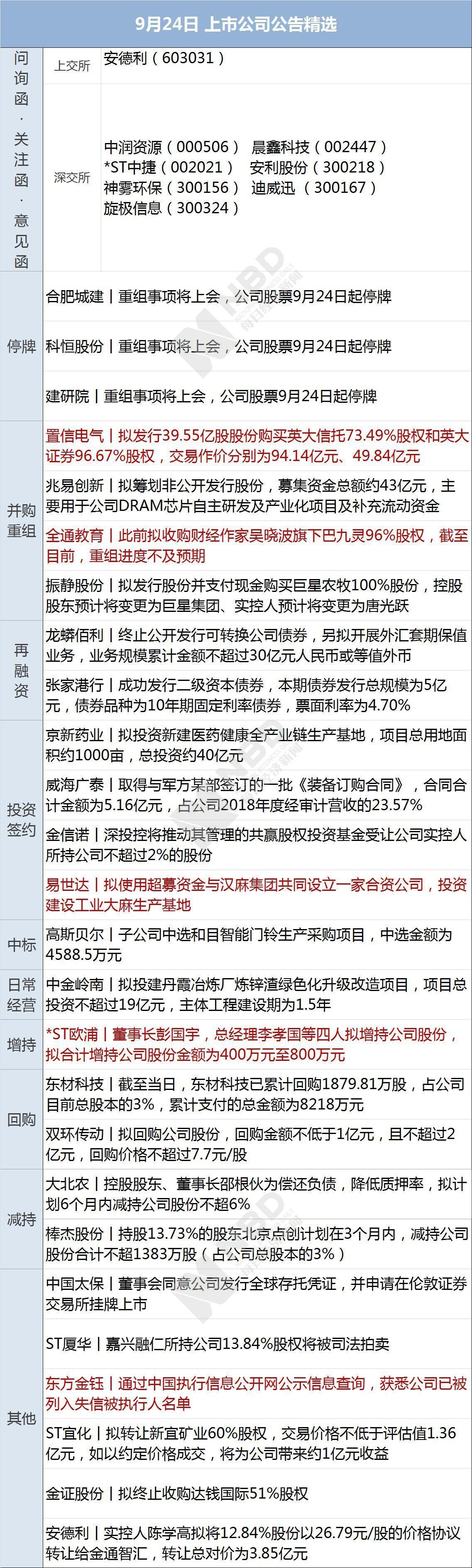 景区回应被称为国内首个倒闭5A景区
