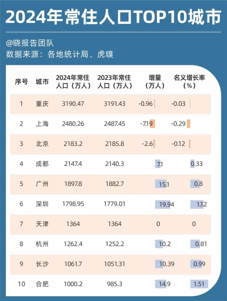 澳门 第5页
