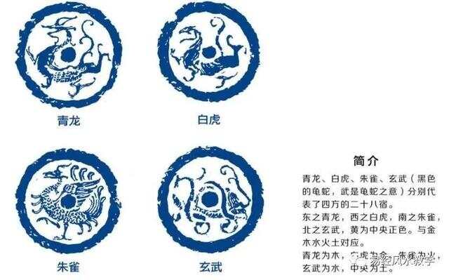 朱雀玄武敕令改名