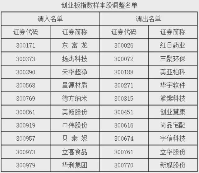 官方回应齐齐哈尔卖房收20%增值税