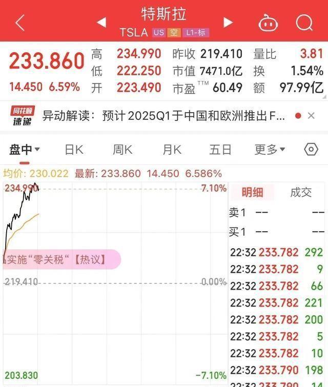 萝卜快跑一季度全球订单超140万
