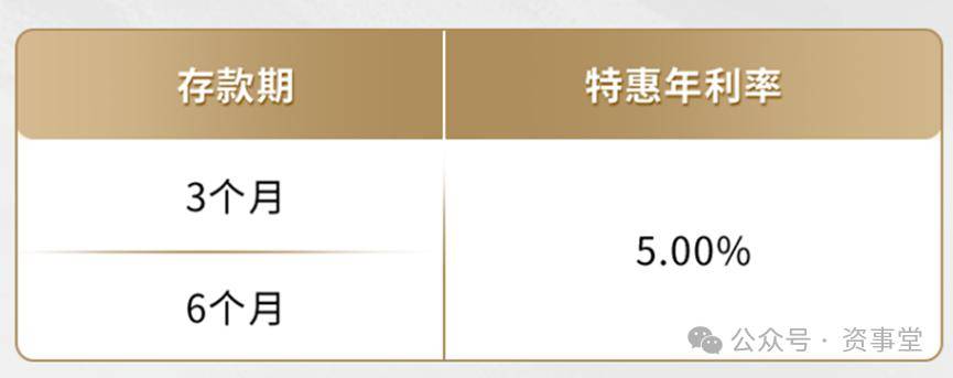 "活期存款接近零利率"时代来临！你的钱该何去何从？